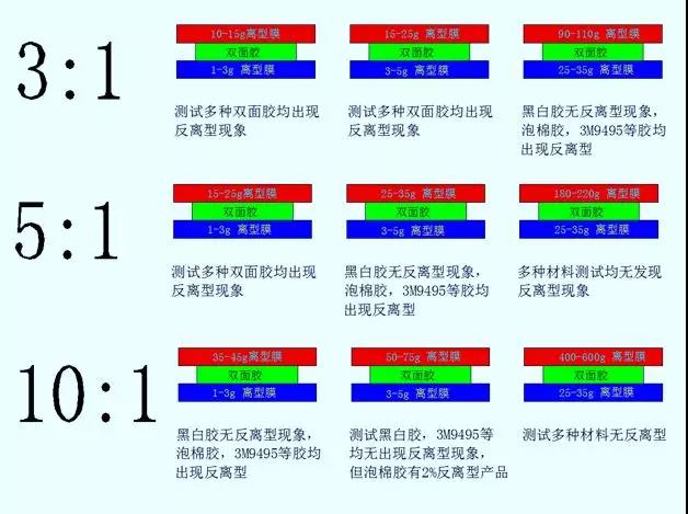 1529582179577730.jpg 11.jpg